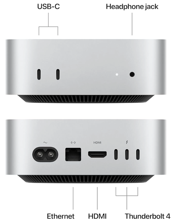 Apple Mac Mini